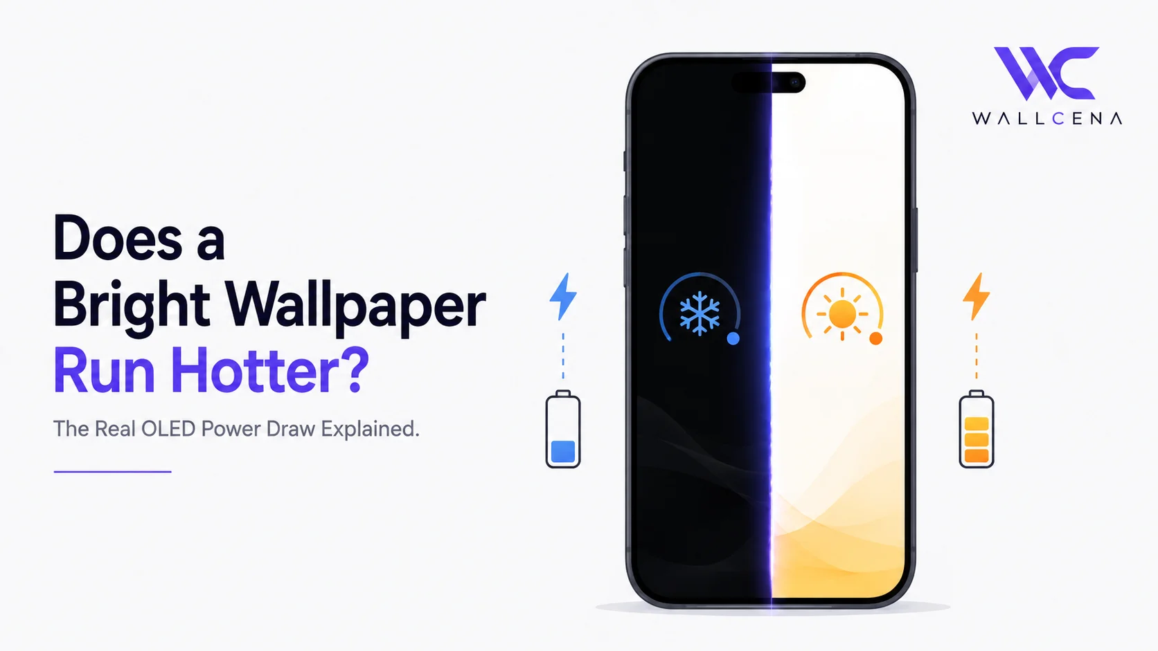 Does a Bright Wallpaper Make Your Phone Run Hotter Than a Dark One? (OLED Power Draw Explained)