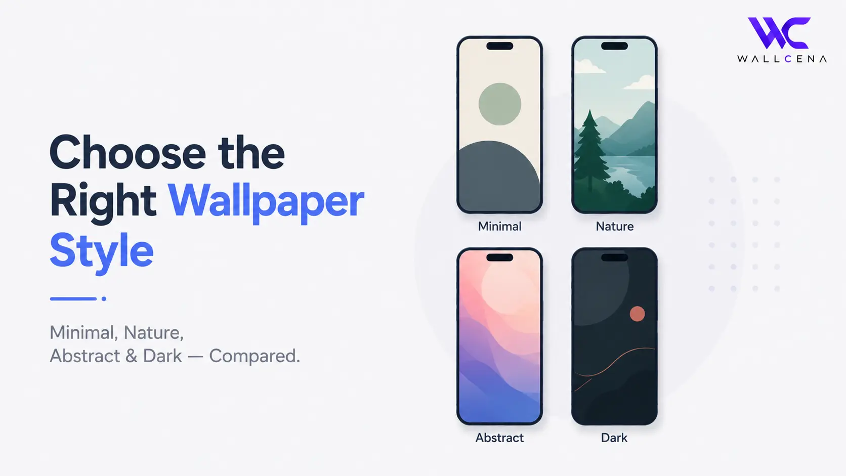 How to Choose the Right Wallpaper Category for Your Screen (Minimal, Nature, Abstract, Dark)