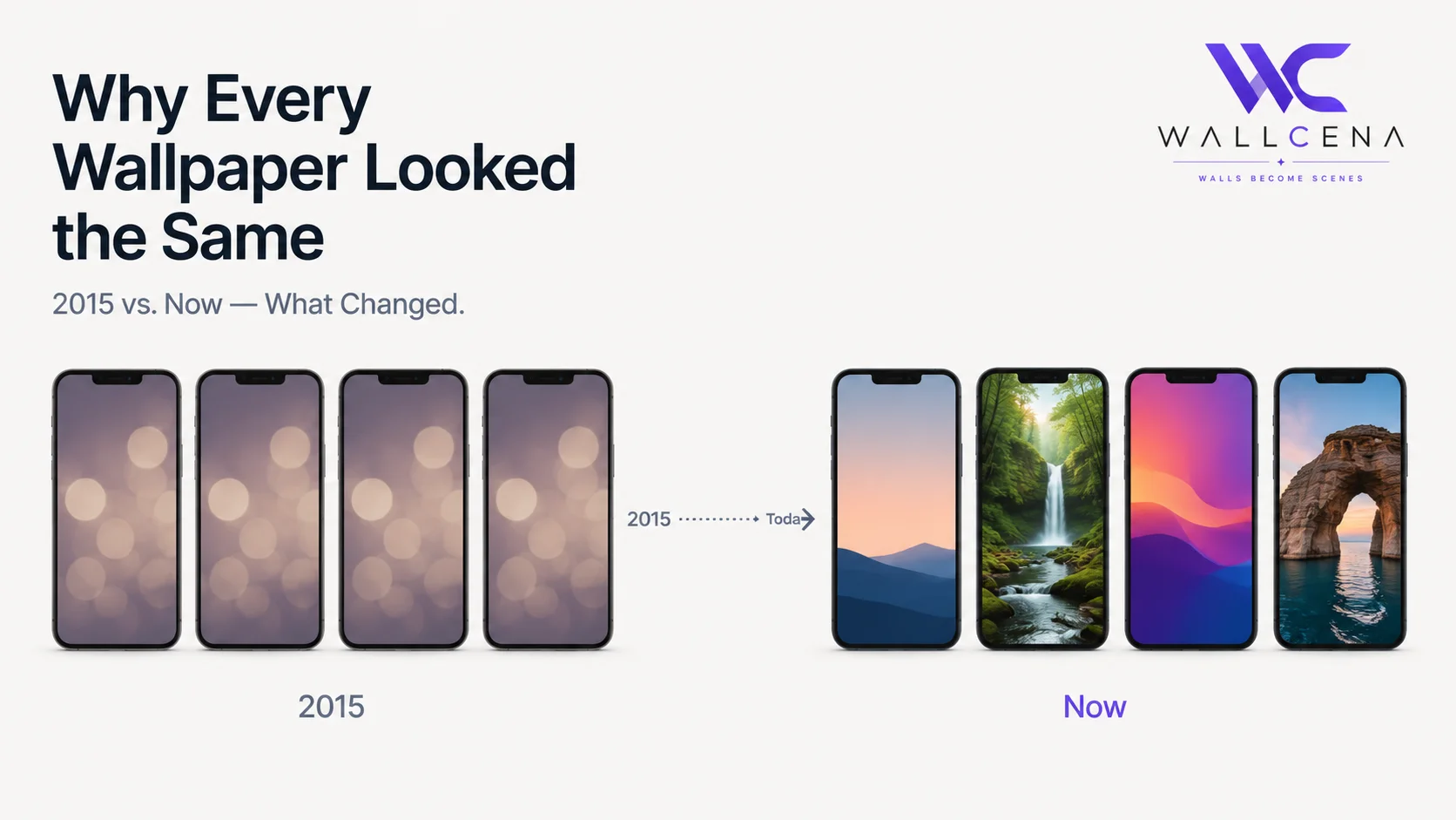 Why Everyone's Wallpaper Looked the Same in 2015 (And What Changed Since)